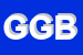 Logo di GELATERIA GEL BOY