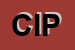 Logo di CIP-CIAP