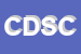 Logo di CONCA D-ORO SAS DI COSTA GIOVANBATTISTA e C