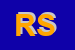 Logo di REAL SRL