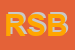 Logo di ROSTICCERIA-S BARTOLOMEO SRL