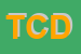 Logo di TRATTORIA CA-D-ORO