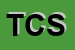 Logo di TRATTORIA CEA SNC