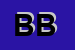Logo di BAR BIRILLO