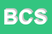 Logo di BAR CENTRALE SNC