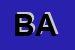 Logo di BAR DA AURELIO