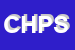 Logo di CAPO HORN PUB SRL