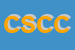 Logo di COVE SNC DI COSMI CELSO e C