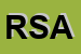 Logo di RISTORAZIONE S APONAL SAS