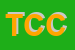 Logo di TORREFAZIONE CAFFE-COSTARICA