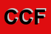 Logo di CENTRO COTTURA FILZI