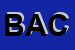 Logo di BELLARDI A e C (SAS)