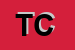 Logo di TOSITTI e C SRL