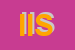 Logo di ICTS ITALIA SRL