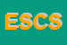 Logo di EXPRESS SHIPPING CO SRL