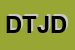 Logo di DEB TELEPOINT DI JIBANANDA DEB