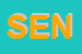 Logo di SENSURY