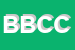 Logo di BANCA BANCA DI CREDITO COOPERATIVO DI MARCON