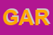 Logo di GARDENIA (SRL)