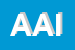 Logo di AGENZIA-ABC-IMMOBILIARE