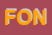 Logo di FONDACO SAS
