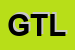 Logo di GLINTON TRADING LTD