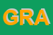 Logo di GRAZIELLA SRL
