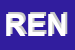 Logo di RENCO SRL