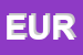 Logo di EUROPCAR SPA