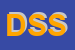 Logo di DATA SERVICING SNC