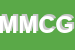 Logo di MCG -MANAGEMENT CONSULTANCE GROUP SRL