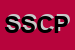 Logo di SERVICECOOP SOC COOP PER AZIONI