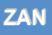 Logo di ZANDINELLA