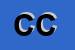 Logo di COSULICH CATERINA