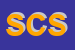 Logo di STEAN CONSULTING SRL
