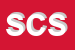 Logo di SINTESI CORPORATE SRL