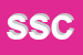 Logo di SELC SOCIETA-COOPERATIVA