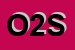 Logo di OASI 2000 SRL