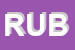 Logo di RUBYX