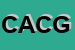 Logo di CAMERAPHOTO ARTE DI CODATO GP e C SNC
