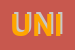 Logo di UNIONFOTO SNC