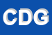 Logo di COMMISSARIATO DEL GOVERNO