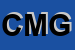 Logo di CINEMA MULTISALA GIORGIONE
