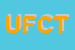 Logo di UFFICI FINANZIARI COMMISSIONE TRIBUTARIA PROVINCIALE