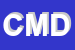 Logo di CONSORZIO MULTIMODALE DARSENA