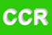Logo di CONSOLATO CECA REPUBBLICA