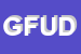 Logo di GUARDIA DI FINANZA -UFFICIO DEL GENERALE DI DIVISIONE ISPETTORE PER