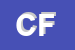 Logo di CIOFS FP-VENETO