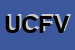 Logo di UNIVERSITA-CA-FOSCARI DI VENEZIA