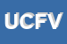 Logo di UNIVERSITA' CA' FOSCARI DI VENEZIA